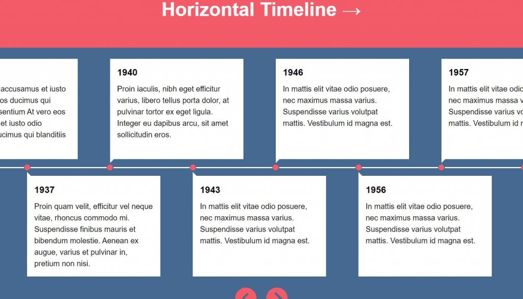 Horizontal Timeline With CSS and JavaScript