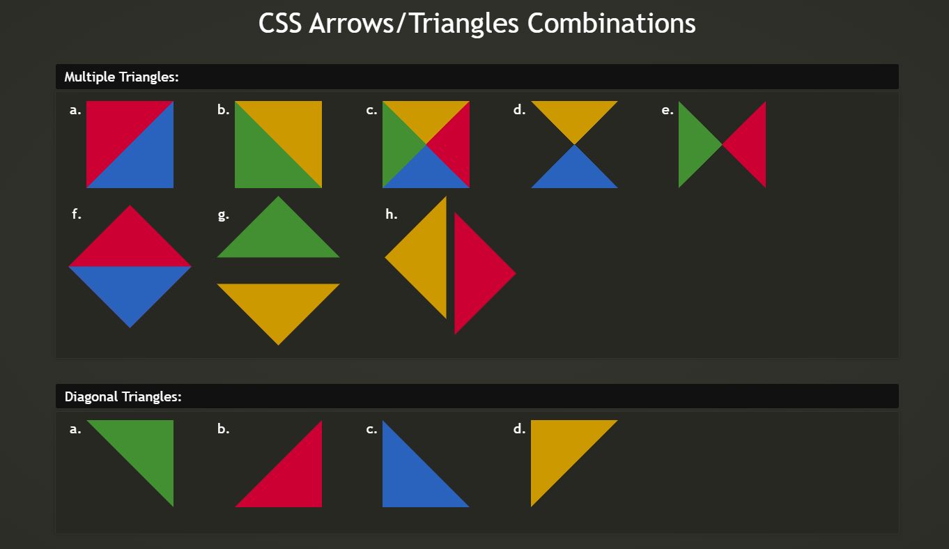 Нарисовать треугольник css