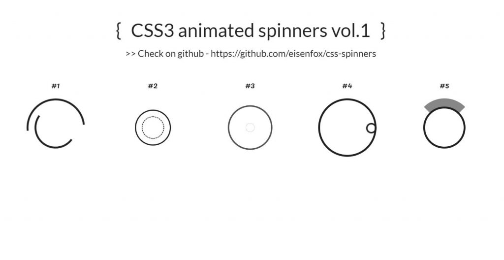 example of loading spinner with animation achieved using HTML, CSS/CSS3, Bootstrap and more.