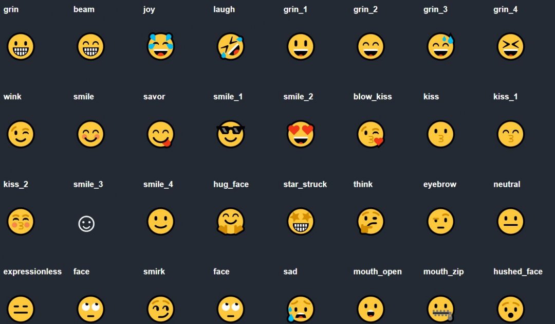 Css Emoji Examples With Code Snippets Onaircode