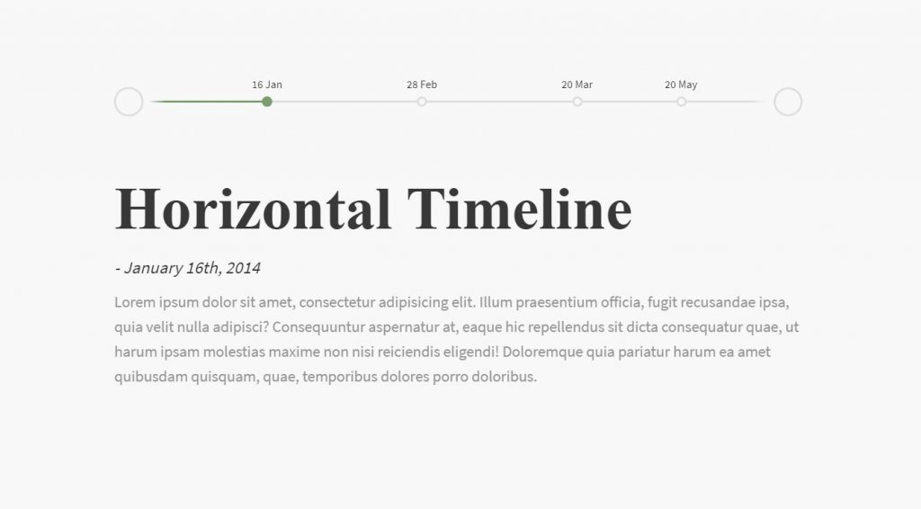 Horizontal Event Timeline HTML CSS Examples 