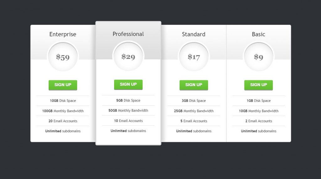 HTML CSS Pricing Table
