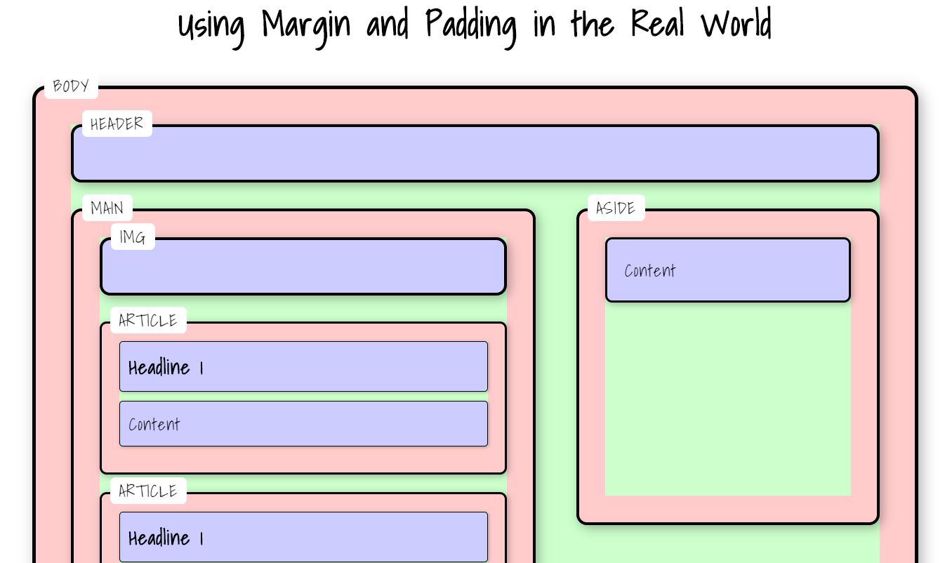 Verachtung Entspannen Im Fall Css Box Design Examples Spiel Mit 