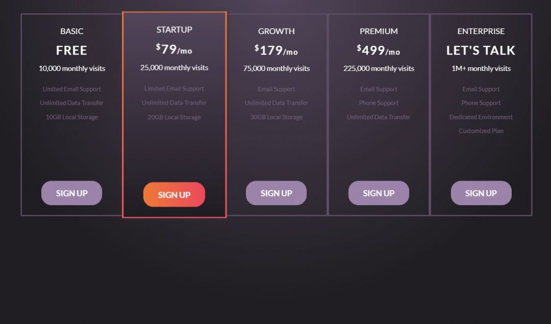 20+ HTML CSS Pricing Table Examples - OnAirCode