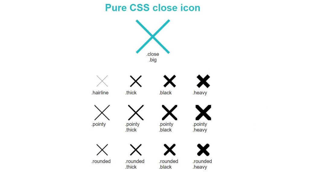 18+ Animated CSS Close Button Examples - OnAirCode