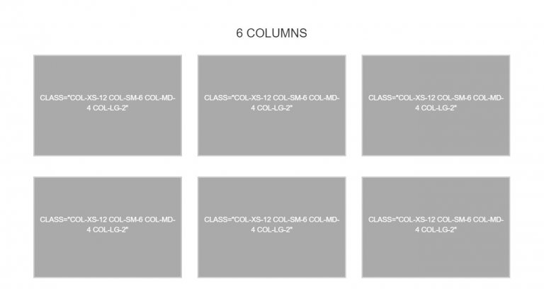 css for a table class for responsive columns