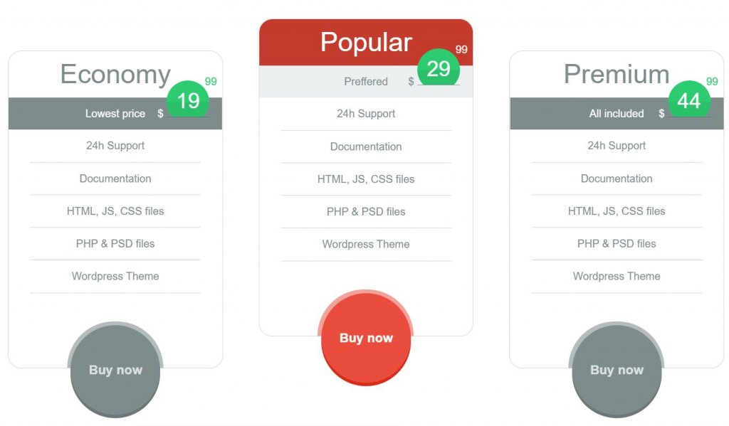 Responsive Pricing Table 