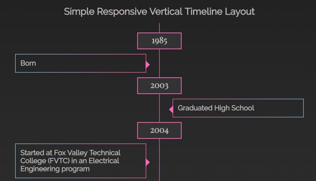 simple vertical timeline layout