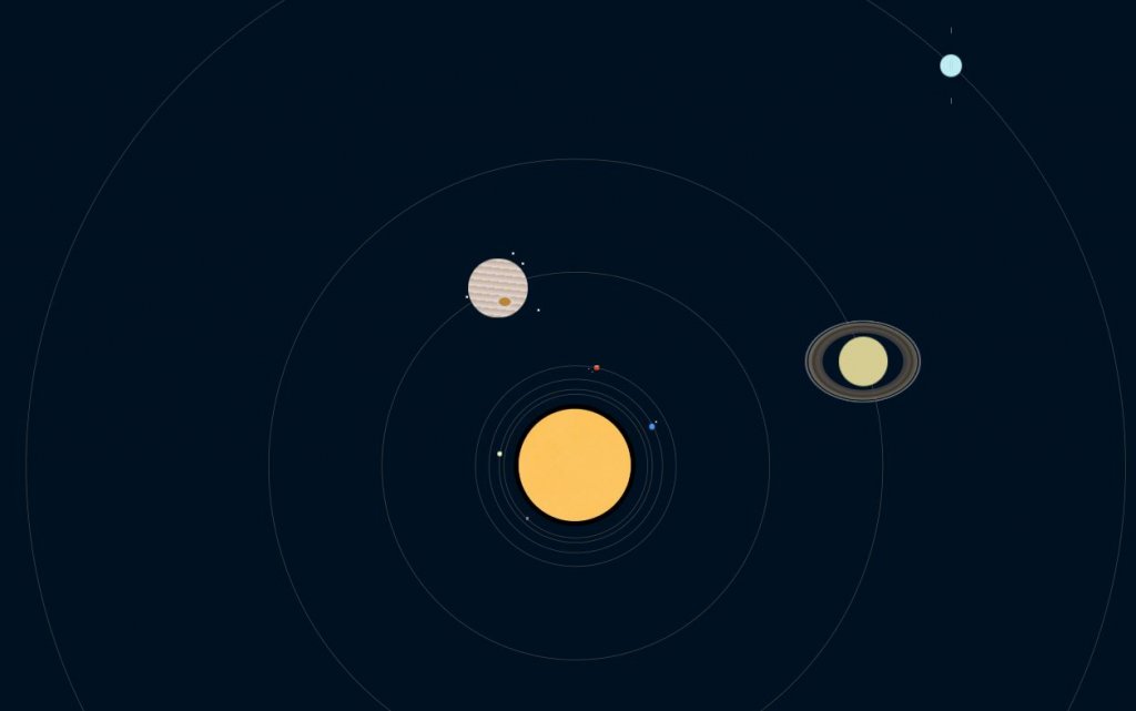 solar system