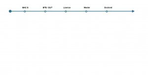 15+ Bootstrap Timeline Horizontal Examples - OnAirCode