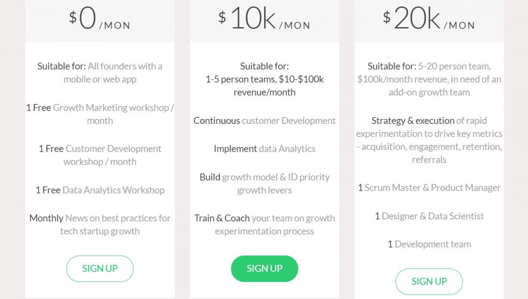 17+ Bootstrap Pricing Table Examples Code Snippet - OnAirCode