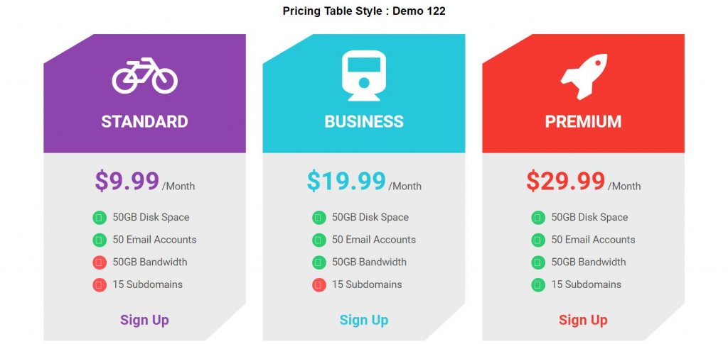 pricing table style
