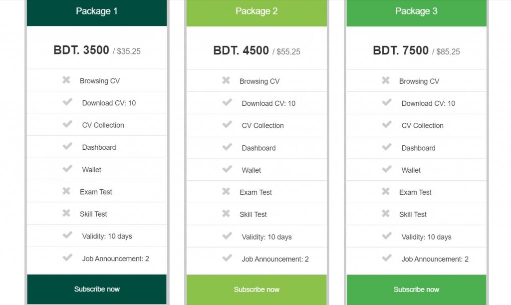 simple price table