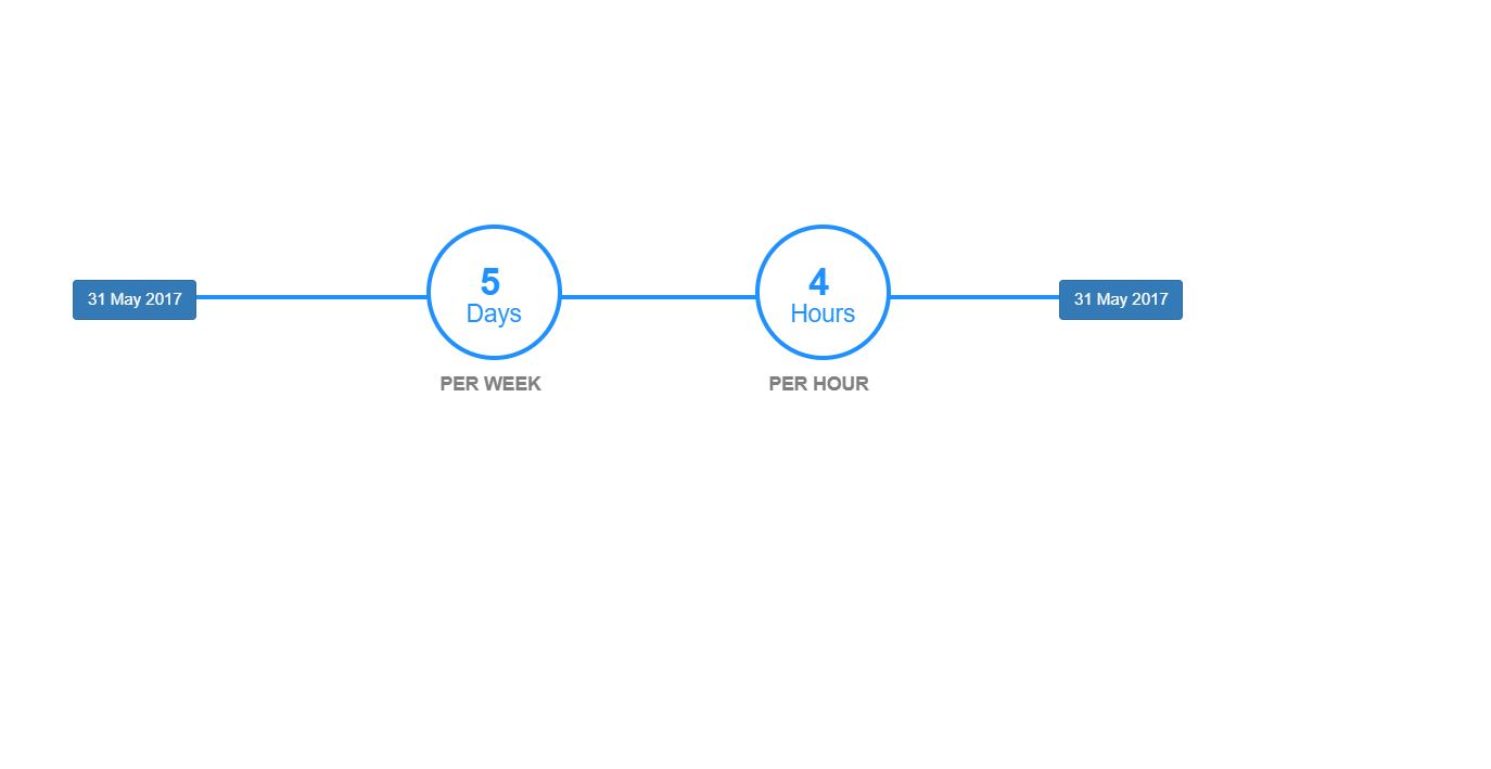 15+ Bootstrap Timeline Horizontal Examples - OnAirCode