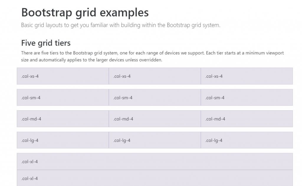 Bootstrap 4 Grid system Layout Examples 