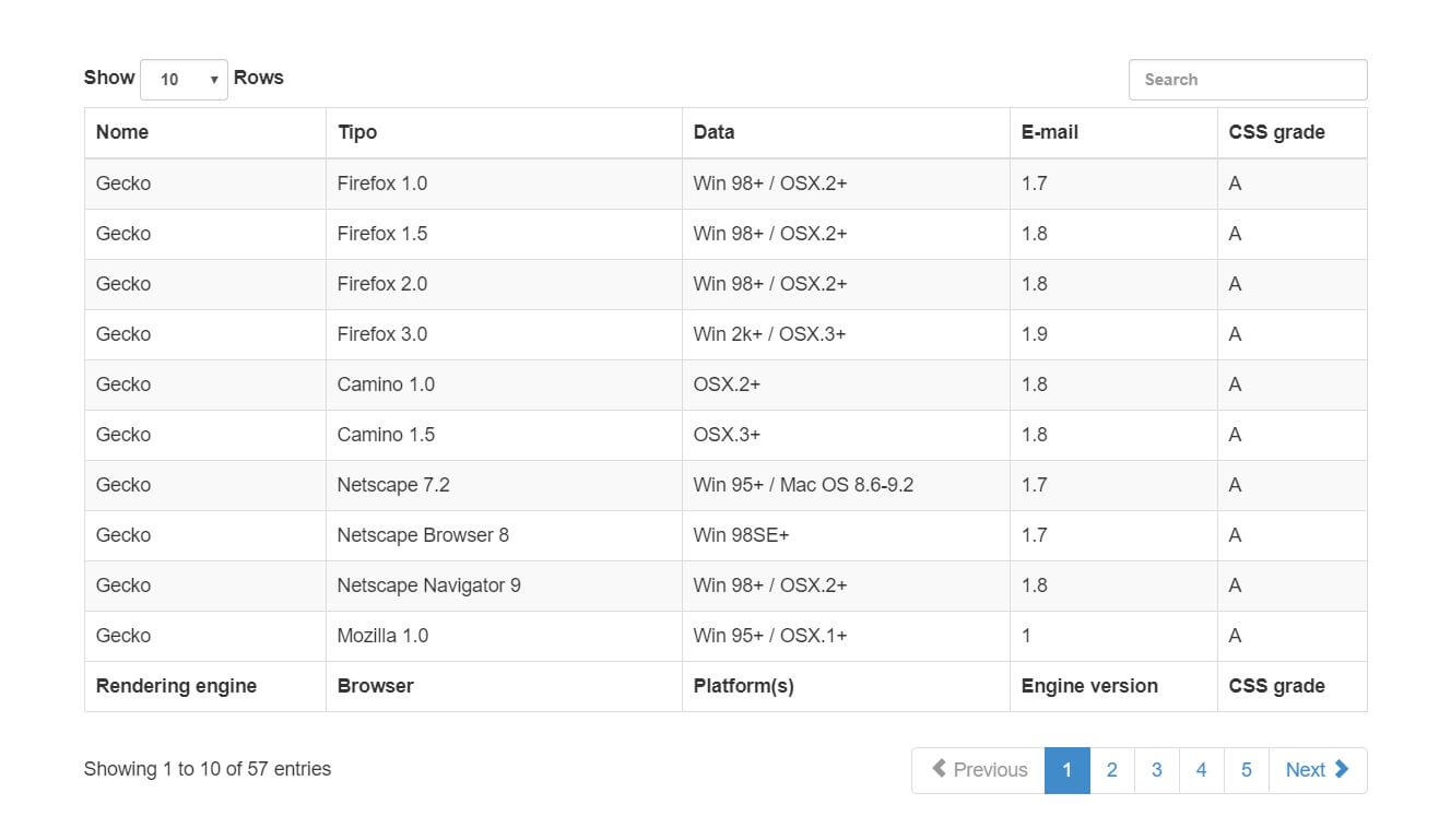 18+ Bootstrap Datatable Awesome Examples - OnAirCode