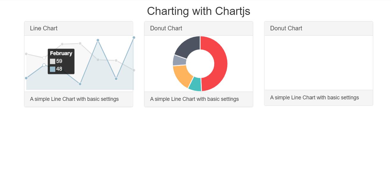 12+ Bootstrap Graph Charts Examples Code Snippet - OnAirCode