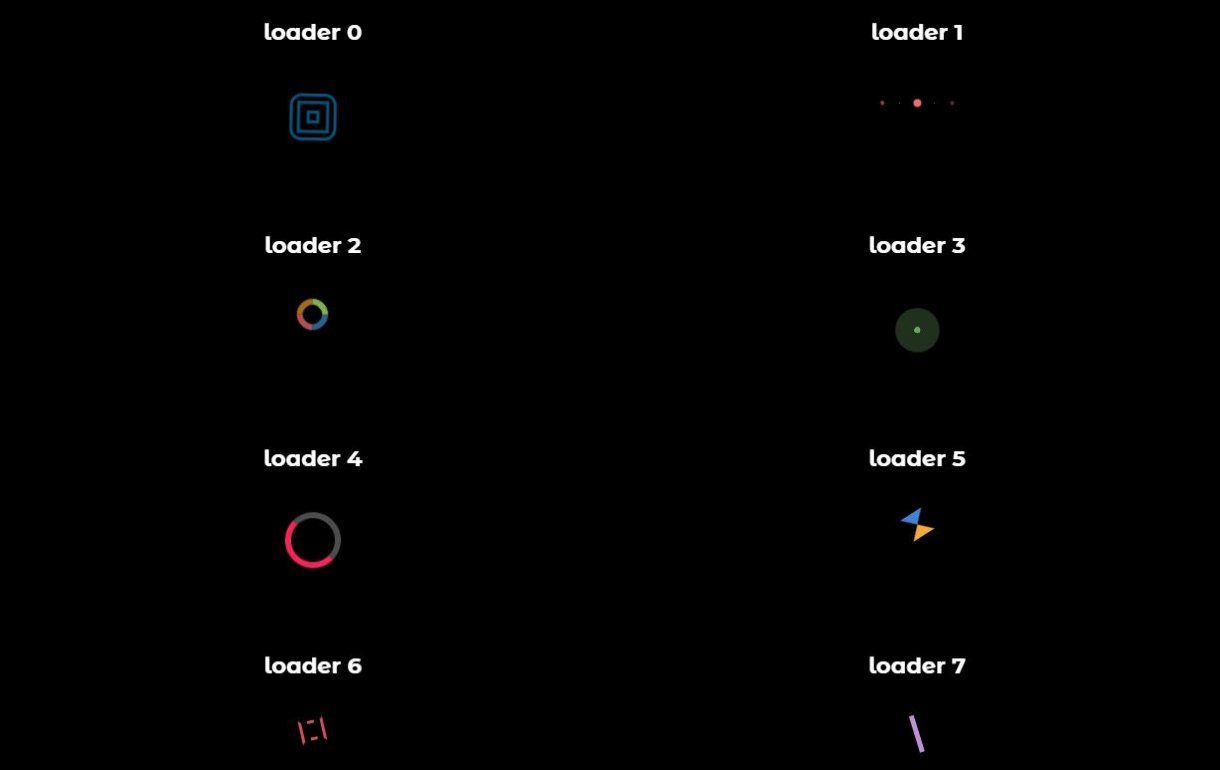 Abstraktion Schwung Schelten bootstrap Loading Spinner Example 