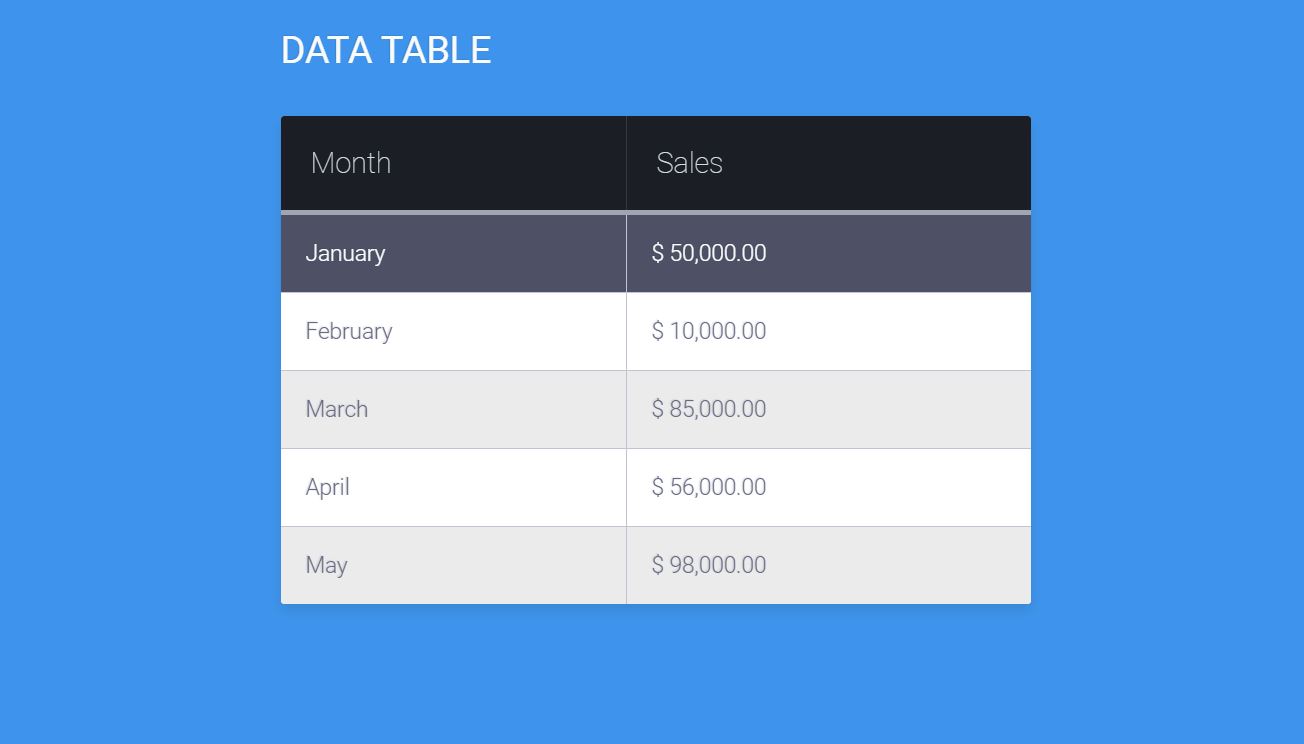 17+ Datatable CSS Examples With Code Snippet - OnAirCode