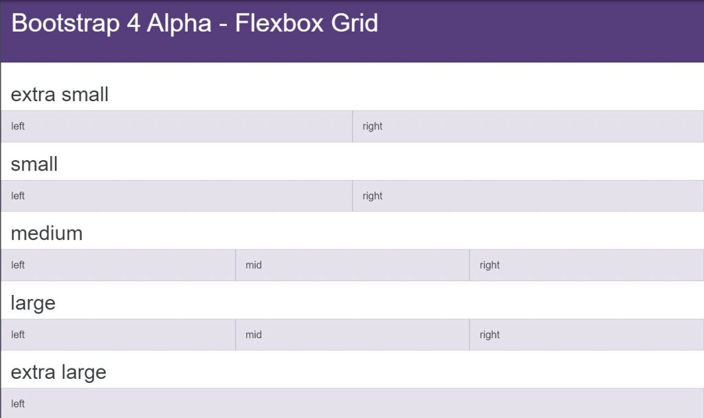 Flexbox Grid system
