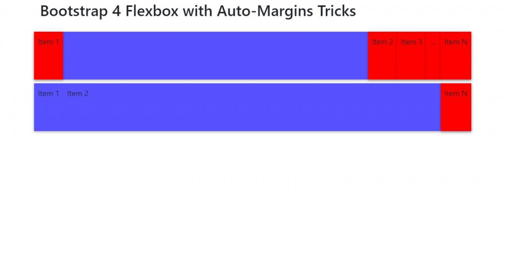 auto margins tricks
