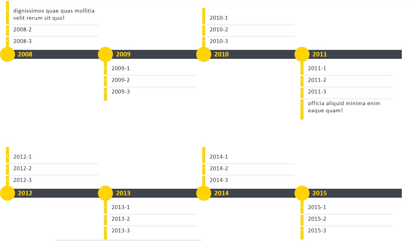 15+ Bootstrap Timeline Horizontal Examples - OnAirCode