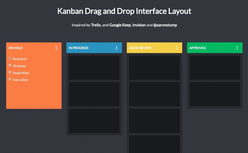 Kanban drag drop