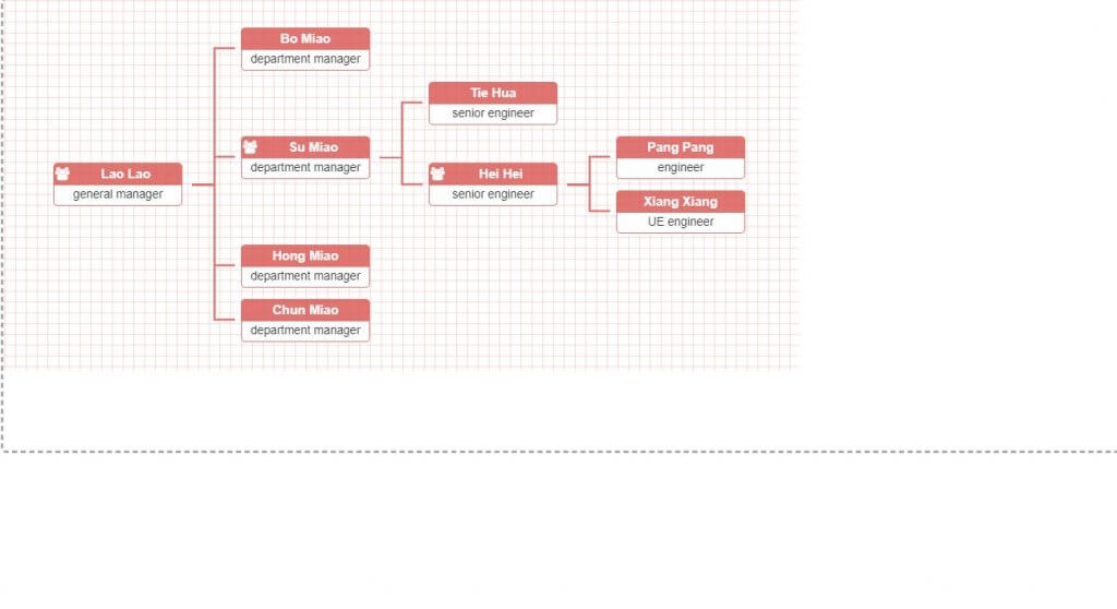 draw-a-tree-with-css-ploof-ineaskuld