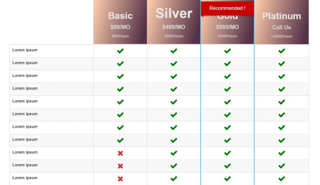 Bootstrap HTML CSS pricing table examples