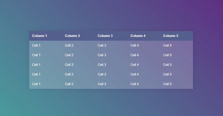 18+ Bootstrap Datatable Awesome Examples - OnAirCode