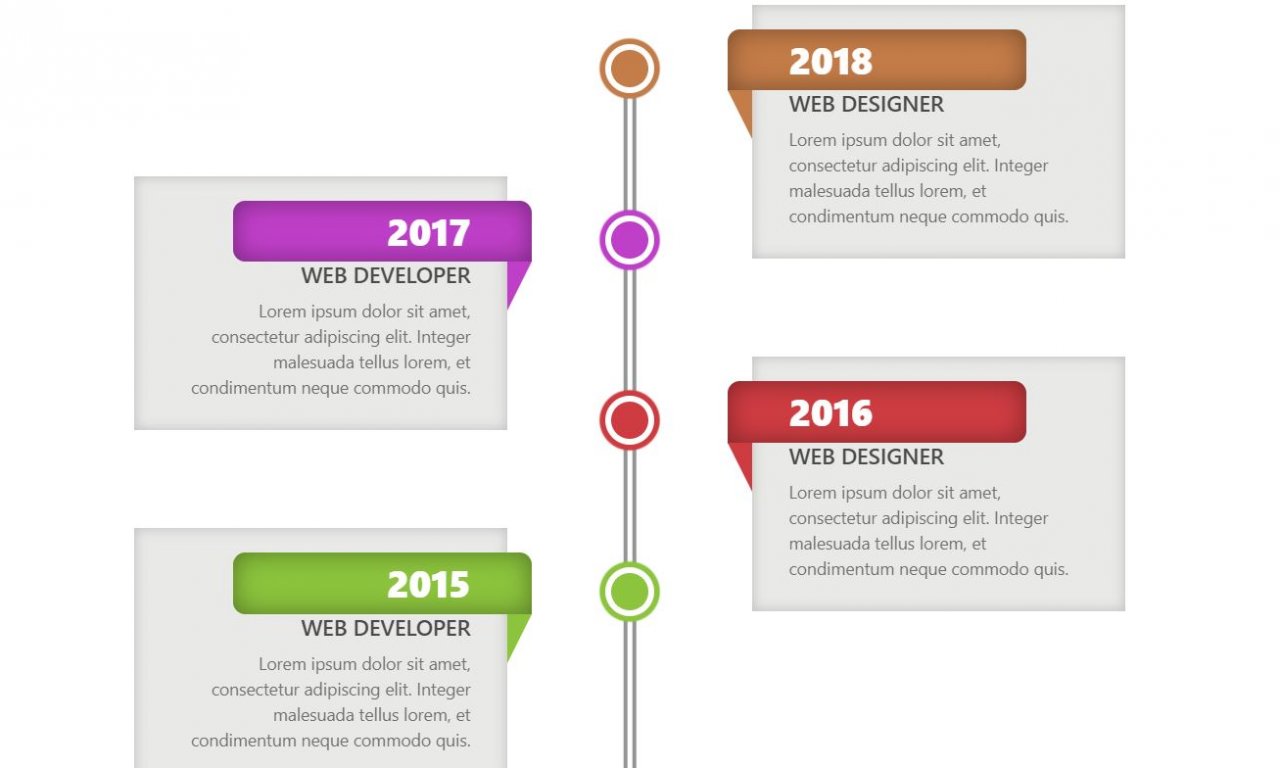 12+ Vertical Timeline Bootstrap Examples - OnAirCode