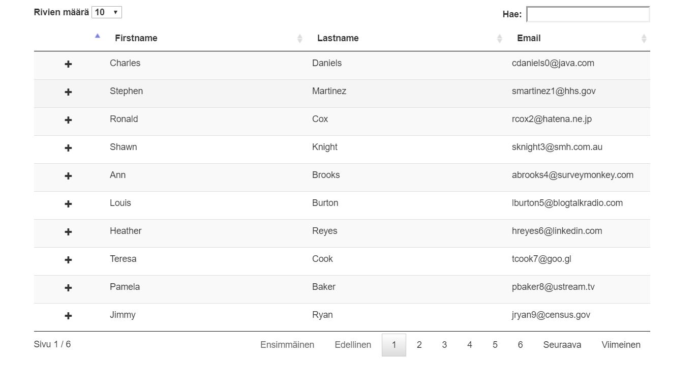 18+ JavaScript Datatable Design Code Examples - OnAirCode