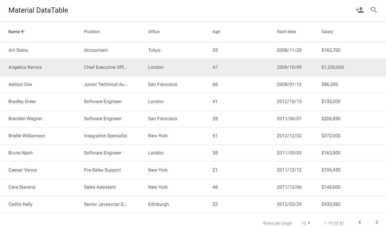 18+ JavaScript Datatable Design Code Examples - OnAirCode