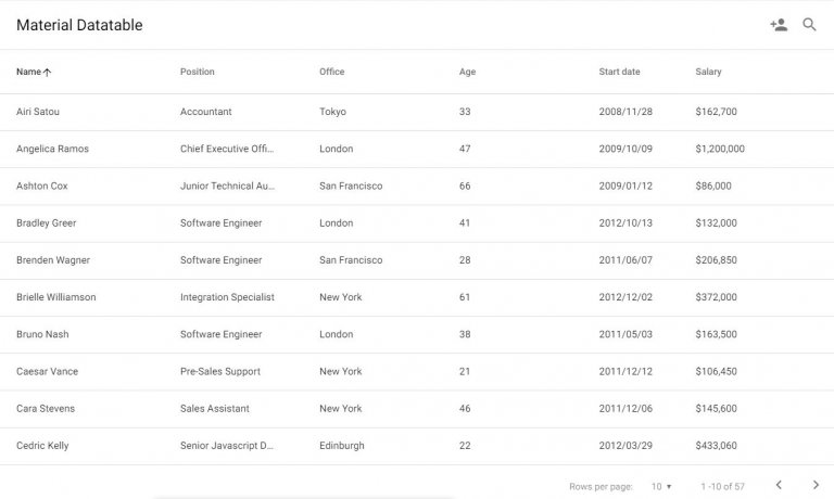 18+ JavaScript Datatable Design Code Examples - OnAirCode