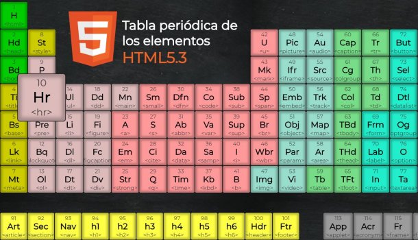 20+ Periodic Table Design JavaScript Examples - OnAirCode