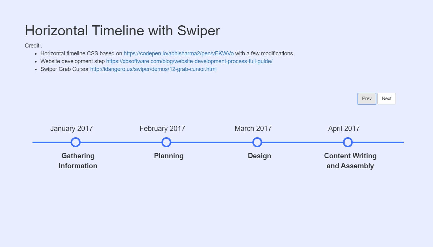 18+ JavaScript Horizontal Timeline Examples - OnAirCode